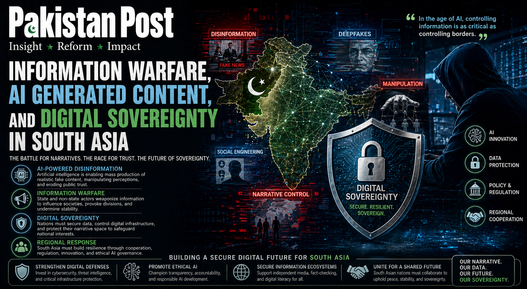 Information Warfare, AI Generated Content, and Digital Sovereignty in South Asia