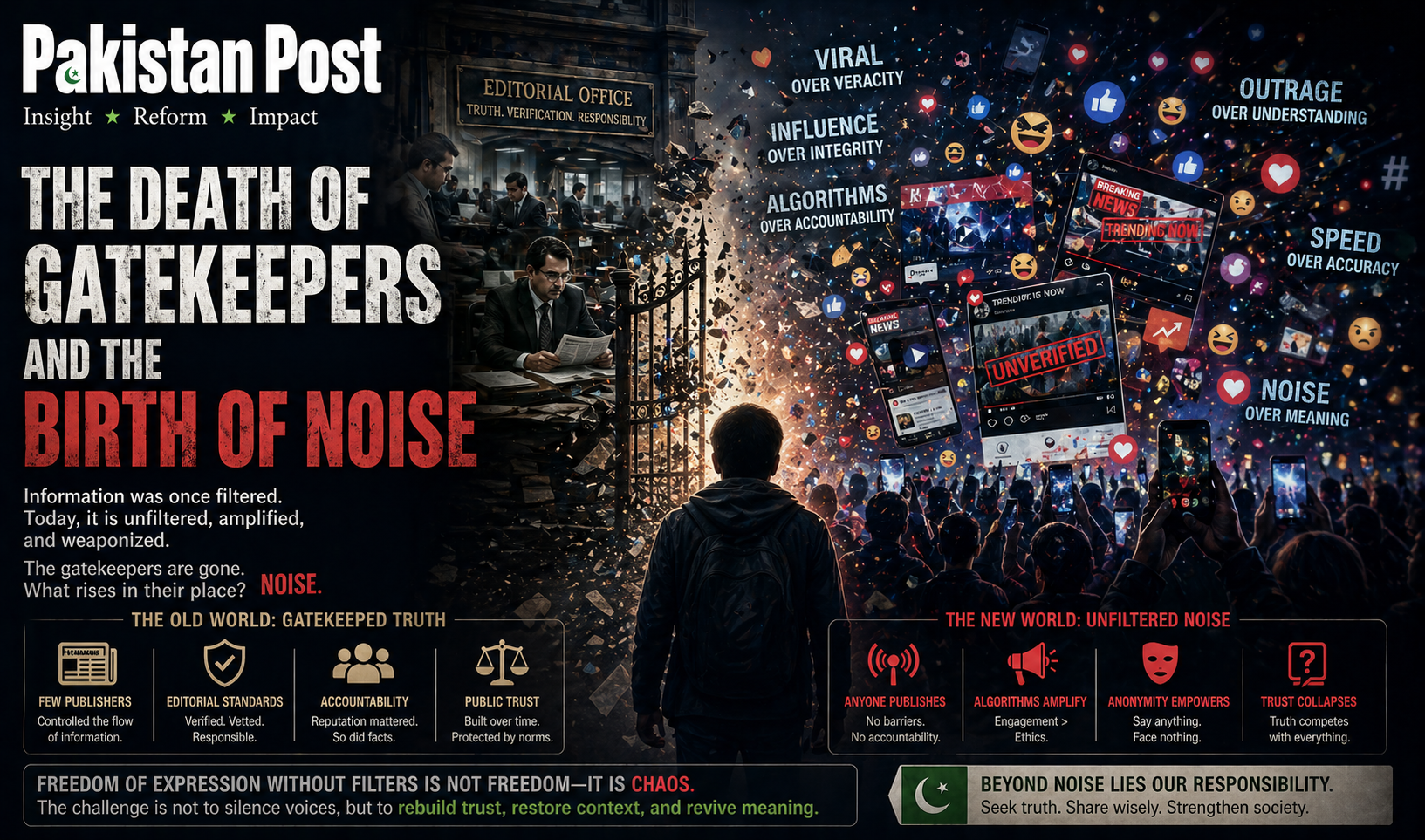 The Death of Gatekeepers and the Birth of Noise