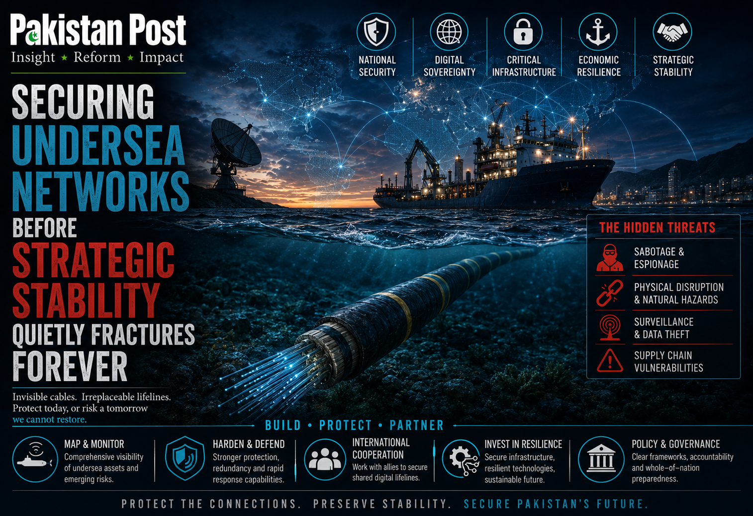Securing Undersea Networks Before Strategic Stability Quietly Fractures Forever