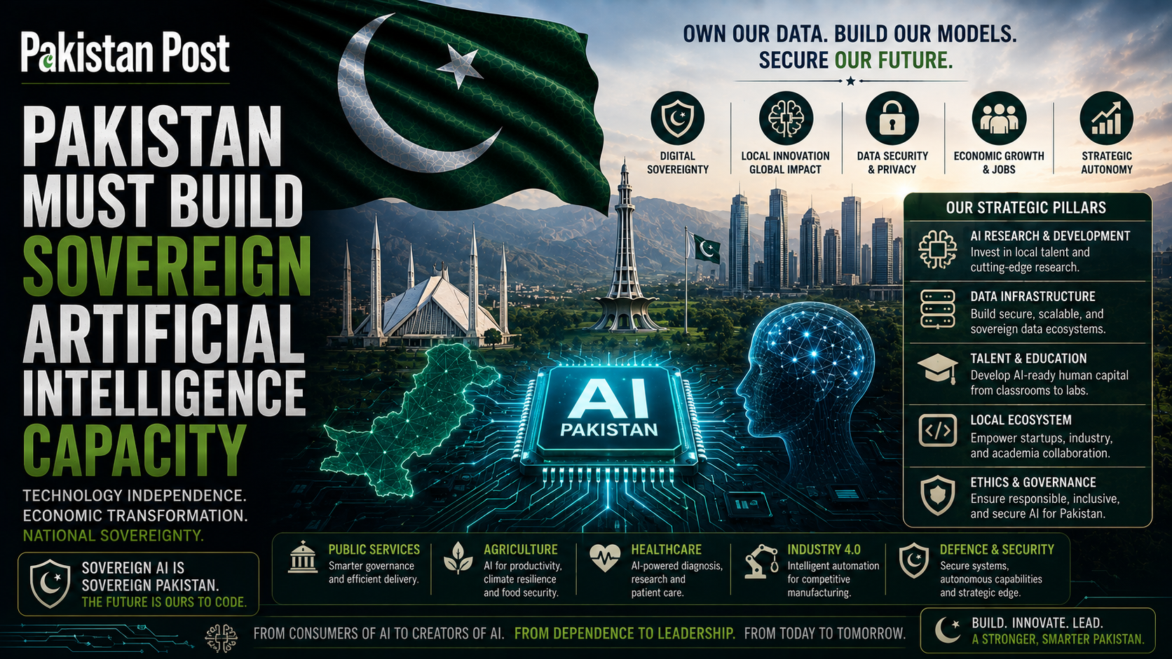 Pakistan Must Build Sovereign Artificial Intelligence Capacity